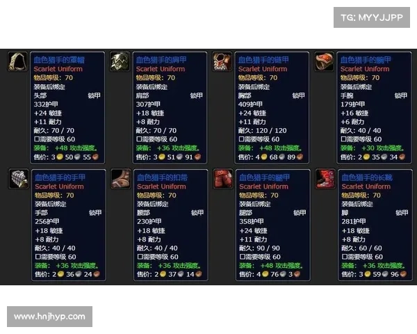 魔兽世界好友装备查看攻略